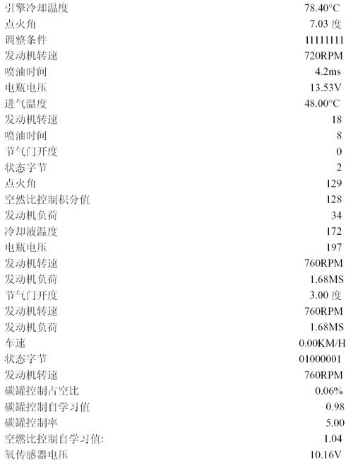  汽车故障码分析「汽车故障码分析数据流」