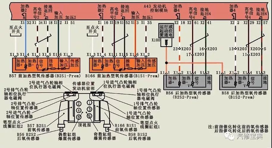 花冠故障码p0037氧传感器控制电路电压低