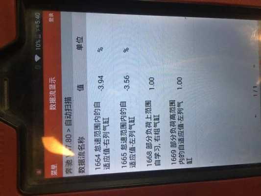 奔驰p0172故障_奔驰p0172故障码怎么解决