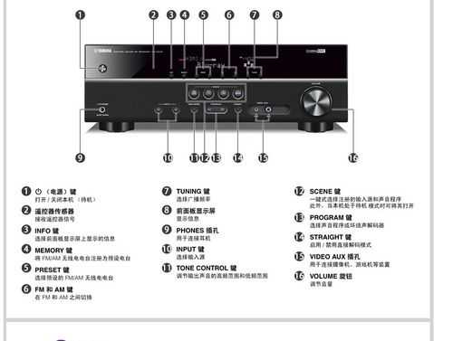 雅马哈故障代码E22808-雅马哈故障代码37