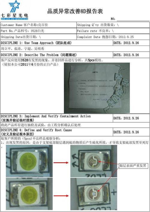 led灯 故障-led灯故障分析