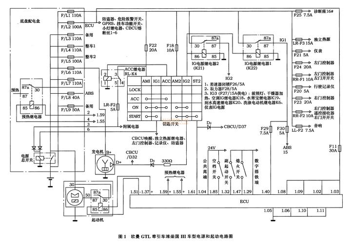 电动牵引车电路图