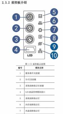 p01350故障（p013500故障码解决方案）