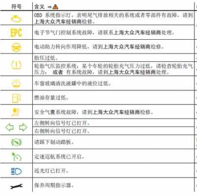  帕萨特涡轮故障报警「帕萨特涡轮故障报警怎么解除」