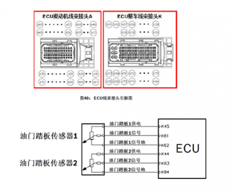 解放油门踏板针脚图定义 解放油门踏板故障