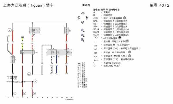 途观DLA大灯故障_途观大灯线路图