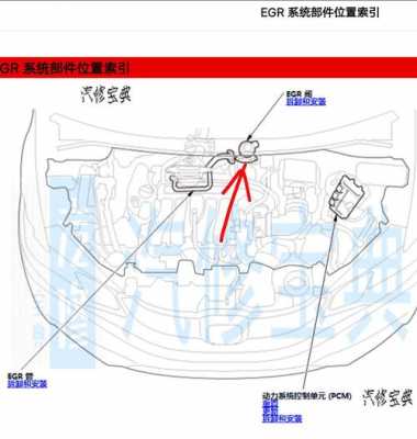 本田egr阀五根线的检测方法