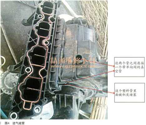 进气歧管故障,进气歧管故障分析 