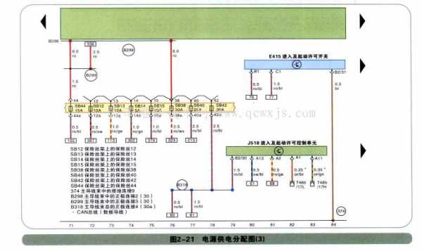 奥迪电路电气故障一般都是什么东西坏了