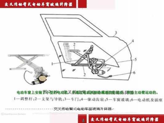 自动升窗器原理 自动升窗器出故障