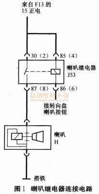 汽车喇叭故障分析_汽车喇叭故障分析图