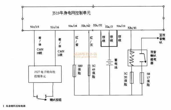 汽车喇叭故障分析_汽车喇叭故障分析图