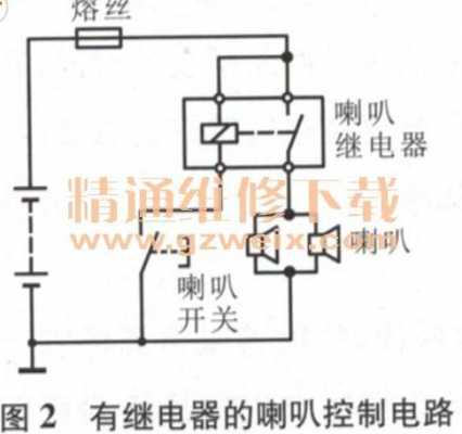 喇叭的排除故障,喇叭电路常见的故障有哪些?如何进行故障诊断 