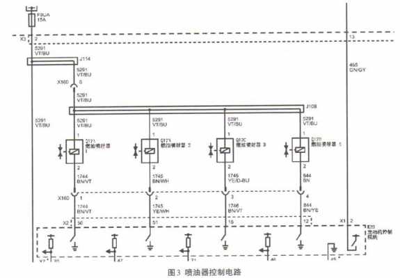  燃料供给系统故障「燃料供给系统故障有哪些」