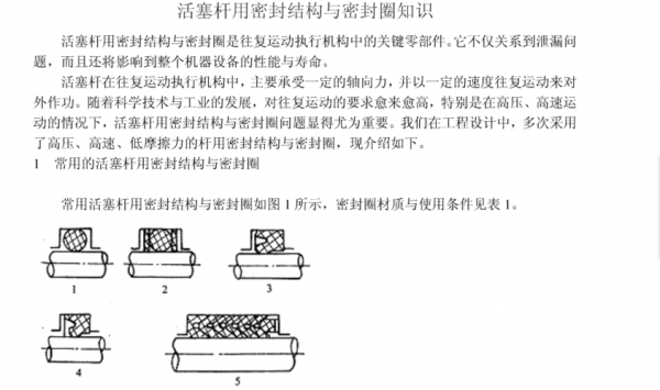 活塞环密封故障_活塞环的密封作用