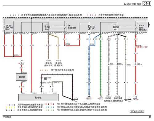 hcu控制模块 hvac控制模块故障