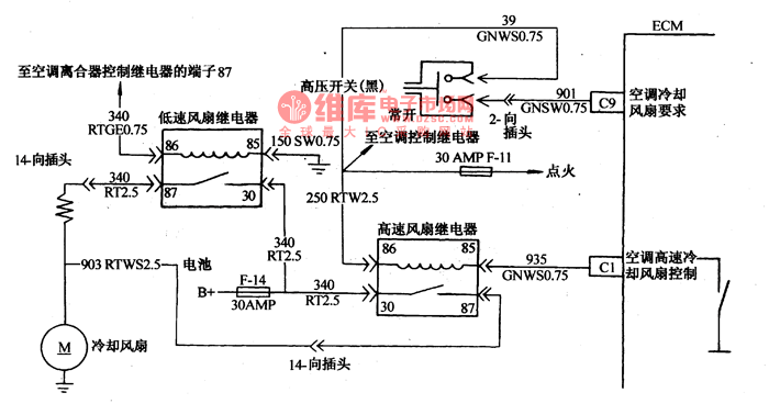 汽车空调继电器控制线路故障-汽车空调继电器故障