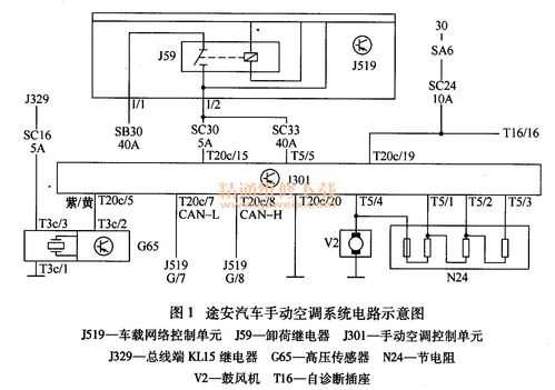 汽车空调继电器控制线路故障-汽车空调继电器故障