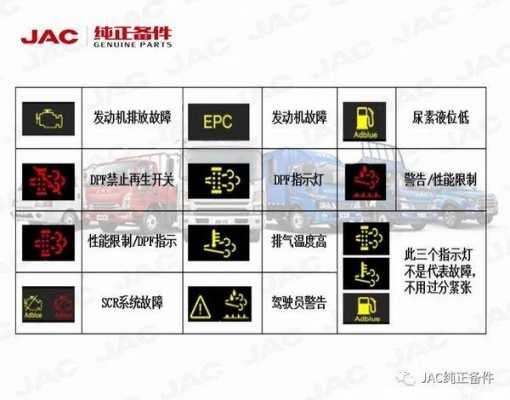 柴油车转速信号故障_柴油车转速表转不上去是什么原因