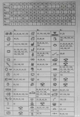 车辆故障无法启动可以报保险吗