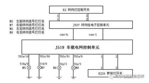 电路故障案例