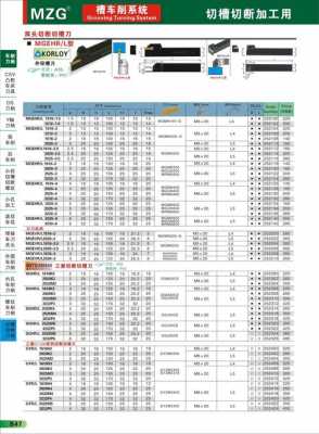 P1661故障,p1616故障码怎么解决 