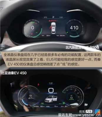 北汽新能源ev 故障 北汽EV故障灯说明