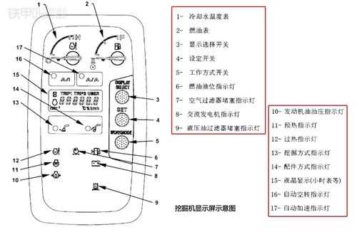 p0745故障怎么排除_p0744故障