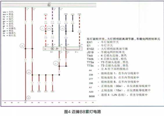  迈腾雾灯故障码「迈腾雾灯电路简图」