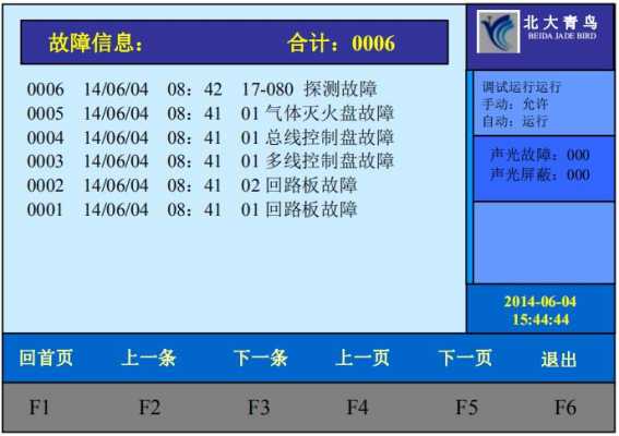 等平台模拟出故障现象（等平台模拟出故障现象怎么办）