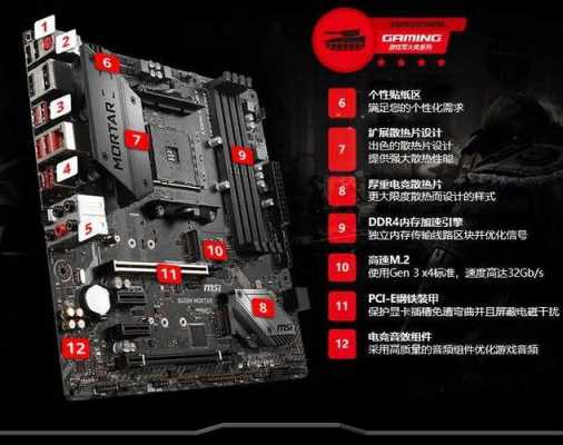 b1287故障码-B128F01故障