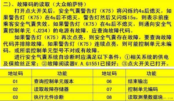 汽车故障码读取系统_汽车故障诊断读取故障码