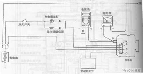 轿车充电电路故障（机动车充电电路故障怎么办）