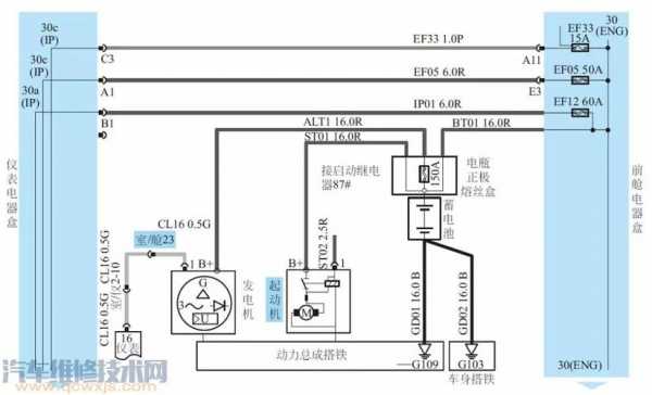 轿车充电电路故障（机动车充电电路故障怎么办）