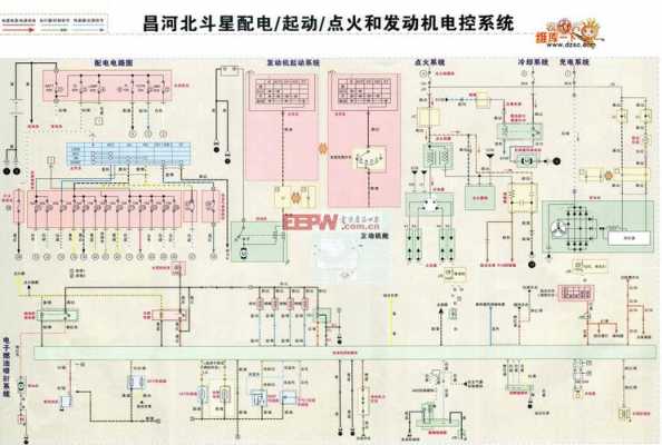 北斗星升降器开关线路图-北斗星自动升降故障