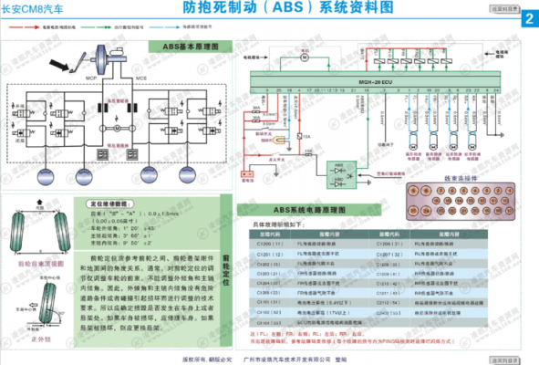 北斗星升降器开关线路图-北斗星自动升降故障