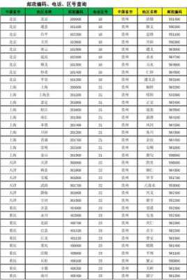 U101100故障码_u101300故障码怎么解决