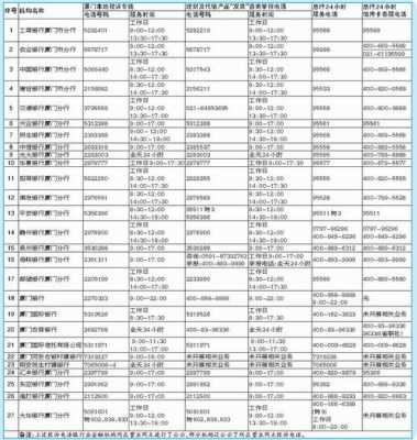 厦门长宽客服电话多少 今天厦门长宽故障