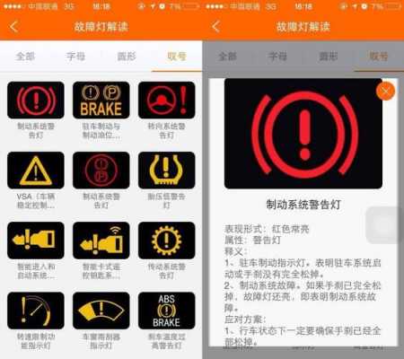 制动液故障灯图解大全大图 制动液故障灯