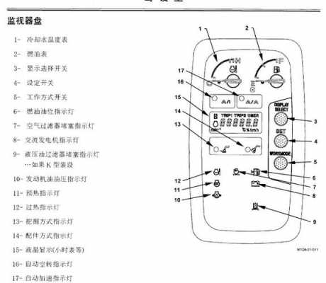 日立电喷机故障13311一3-日立330电喷故障图