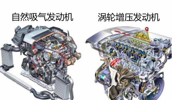  涡轮增压超强故障「涡轮增压故障原因」