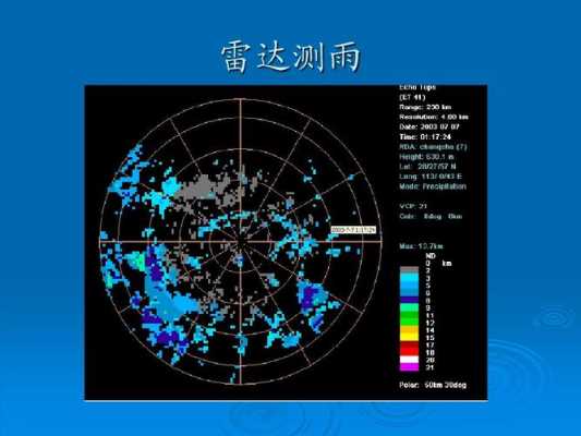  下雨雷达故障「一下雨雷达就乱叫的检测办法」