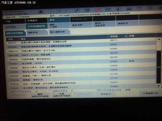 汽车故障码宝马2AAB_汽车故障码宝马 2E0F