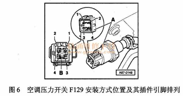 00768故障码 00792故障码