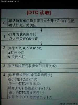 怎么清除abs故障码