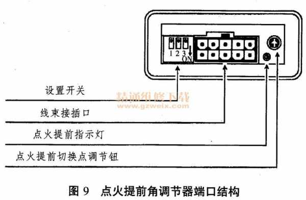 汽车点火提前器故障_汽车点火提前器故障怎么处理