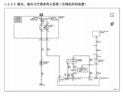 雪佛兰景程线束故障_雪佛兰景程仪表电路图