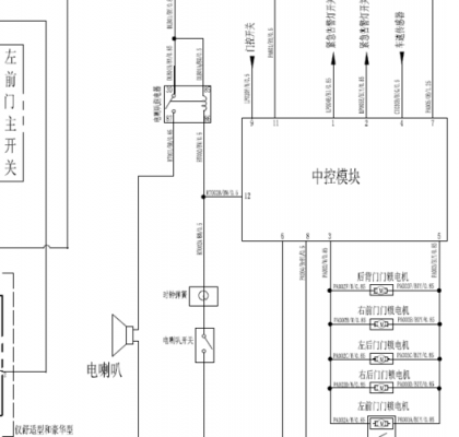  汽车中控电机故障「中控电机原理」