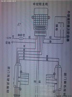  汽车中控电机故障「中控电机原理」