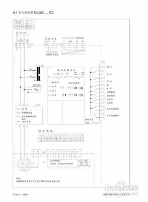 emg电动门故障查询-电动门故障查询